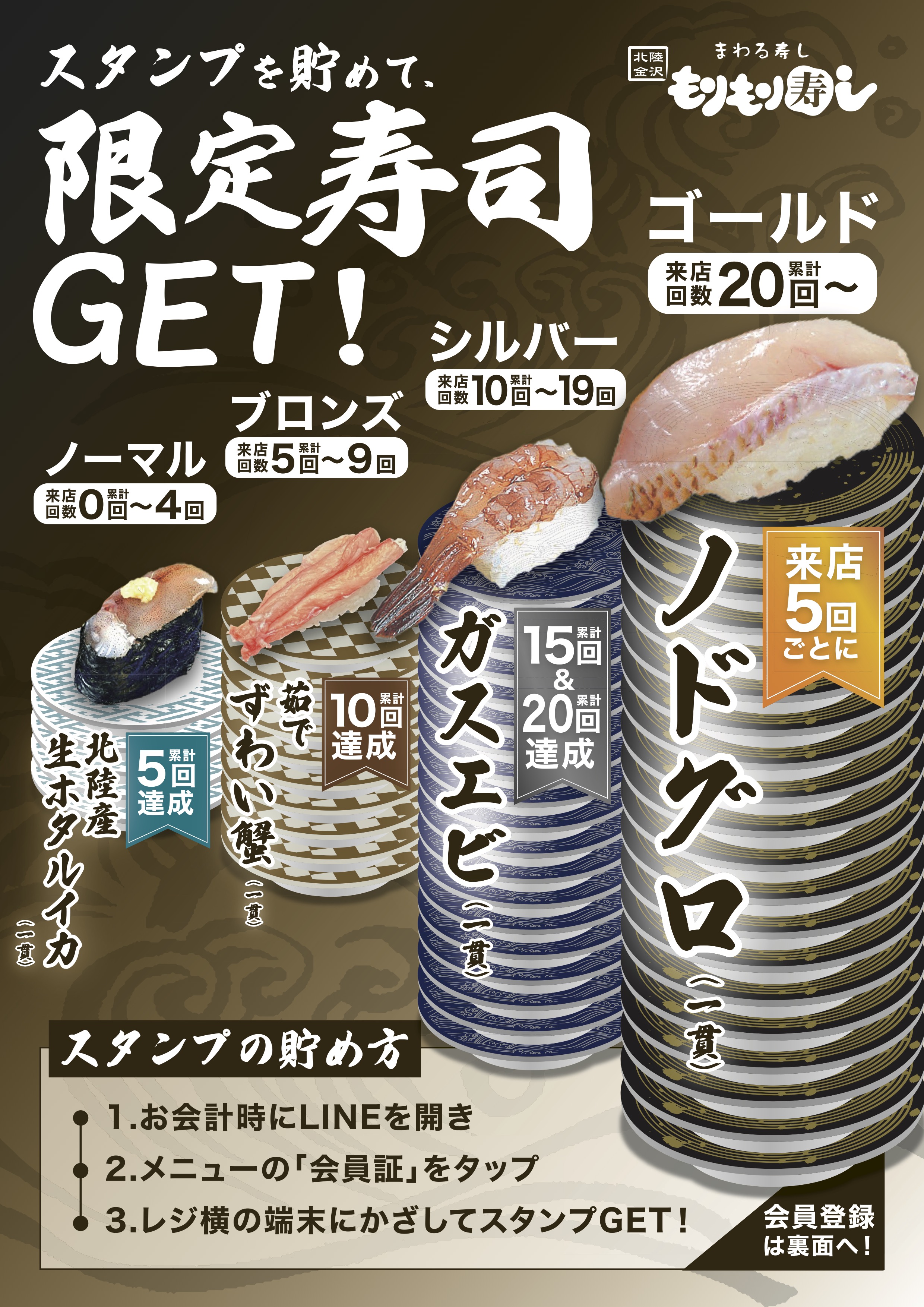 ランクアップPOP